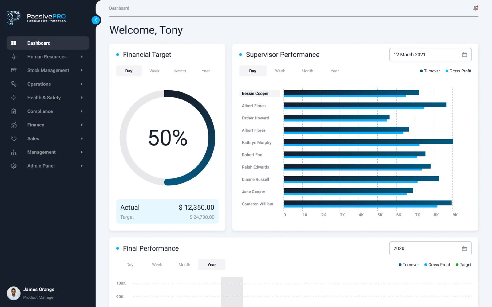 globalfire Dashboard